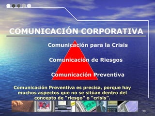 COMUNICACIÓN CORPORATIVA
             Comunicación para la Crisis

             Comunicación de Riesgos

              Comunicación Preventiva

Comunicación Preventiva es precisa, porque hay
 muchos aspectos que no se sitúan dentro del
       concepto de “riesgo” o “crisis”.

                                                 38
 
