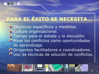 PARA EL ÉXITO SE NECESITA...
  Objetivos específicos y medibles.
  Cultura organizacional.
  Tiempo para el debate y la discusión.
  Mirar los conflictos como oportunidades
  de aprendizaje.
  Dirigentes facilitadores o coordinadores.
  Uso de técnicas de solución de conflictos.



                                          45
 