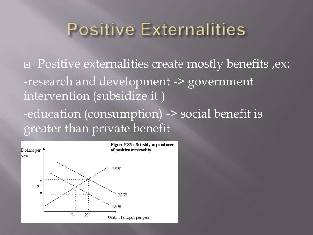 Externalities Meaning