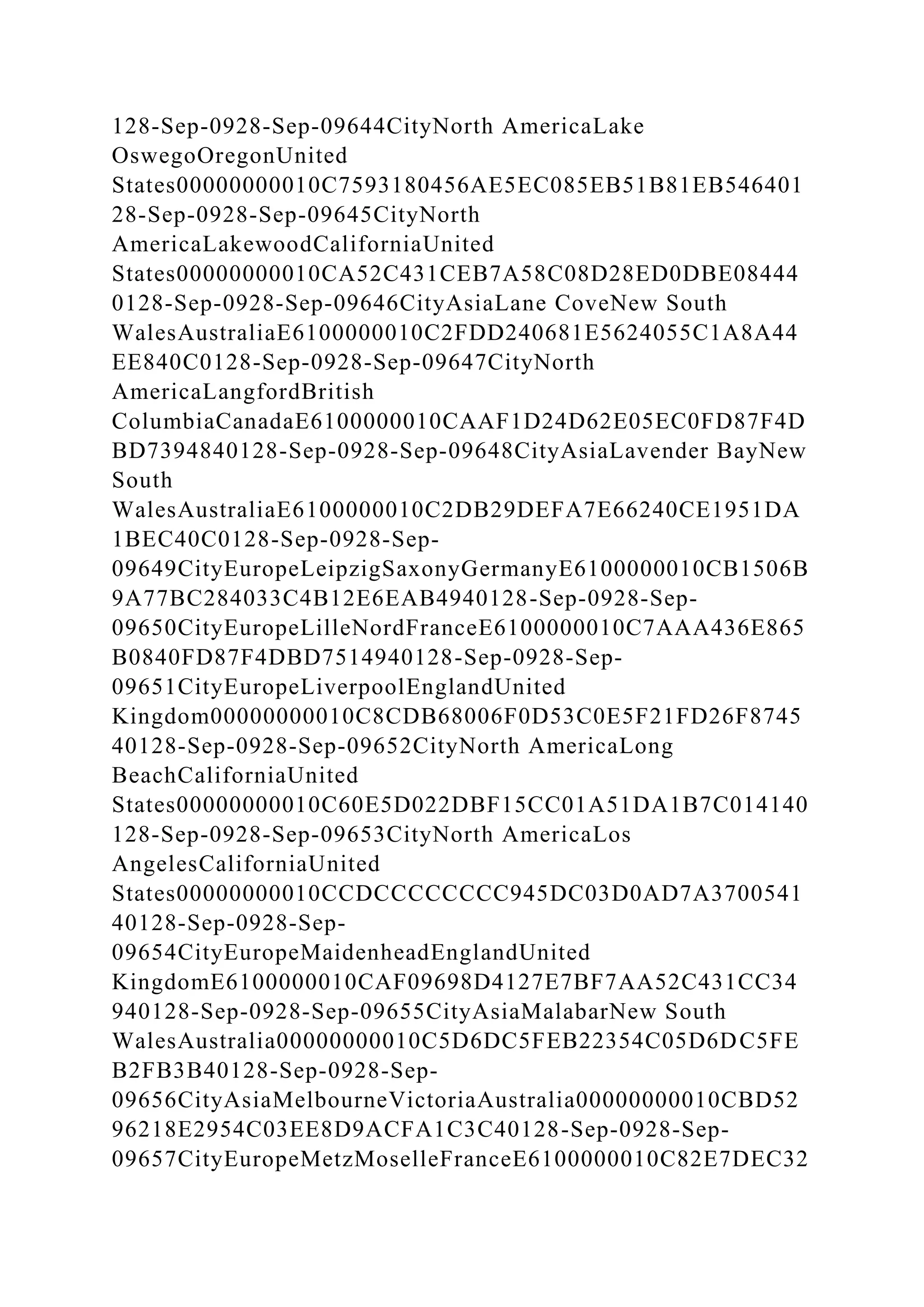 DimGeographyGeographyKeyGeographyTypeContinentNameCityNameStatePro.do…