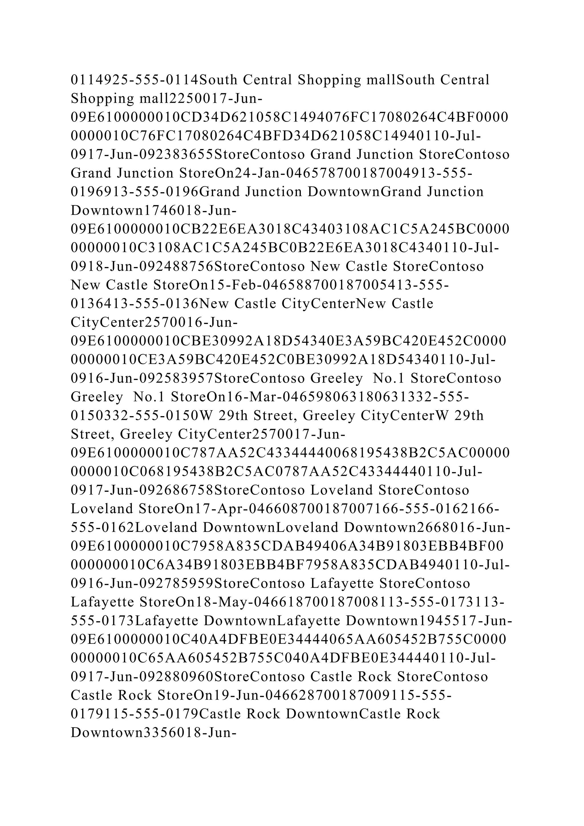 DimGeographyGeographyKeyGeographyTypeContinentNameCityNameStatePro.do…