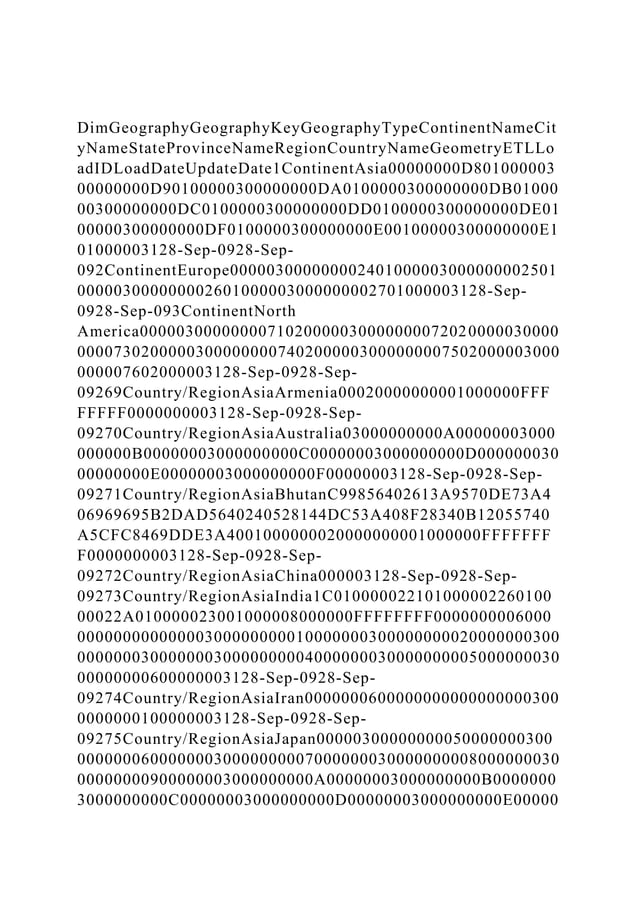 DimGeographyGeographyKeyGeographyTypeContinentNameCityNameStatePro.docx
