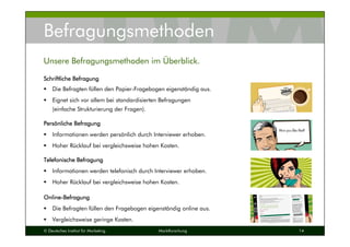© Deutsches Institut für Marketing Marktforschung 14
Schriftliche BefragungSchriftliche BefragungSchriftliche BefragungSchriftliche Befragung
Die Befragten füllen den Papier-Fragebogen eigenständig aus.
Eignet sich vor allem bei standardisierten Befragungen
(einfache Strukturierung der Fragen).
PersPersPersPersöööönliche Befragungnliche Befragungnliche Befragungnliche Befragung
Informationen werden persönlich durch Interviewer erhoben.
Hoher Rücklauf bei vergleichsweise hohen Kosten.
Telefonische BefragungTelefonische BefragungTelefonische BefragungTelefonische Befragung
Informationen werden telefonisch durch Interviewer erhoben.
Hoher Rücklauf bei vergleichsweise hohen Kosten.
OnlineOnlineOnlineOnline----BefragungBefragungBefragungBefragung
Die Befragten füllen den Fragebogen eigenständig online aus.
Vergleichsweise geringe Kosten.
Unsere Befragungsmethoden im Überblick.
Befragungsmethoden
 