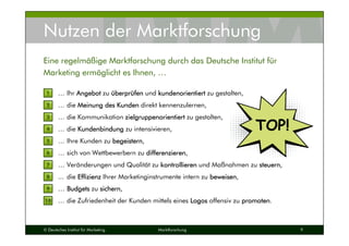 © Deutsches Institut für Marketing Marktforschung 9
Nutzen der Marktforschung
… Ihr AngebotAngebotAngebotAngebot zu üüüüberprberprberprberprüüüüfenfenfenfen und kundenorientiertkundenorientiertkundenorientiertkundenorientiert zu gestalten,
… die Meinung des KundenMeinung des KundenMeinung des KundenMeinung des Kunden direkt kennenzulernen,
… die Kommunikation zielgruppenorientiertzielgruppenorientiertzielgruppenorientiertzielgruppenorientiert zu gestalten,
… die KundenbindungKundenbindungKundenbindungKundenbindung zu intensivieren,
… Ihre Kunden zu begeisternbegeisternbegeisternbegeistern,
… sich von Wettbewerbern zu differenzierendifferenzierendifferenzierendifferenzieren,
… Veränderungen und Qualität zu kontrollierenkontrollierenkontrollierenkontrollieren und Maßnahmen zu steuernsteuernsteuernsteuern,
... die EffizienzEffizienzEffizienzEffizienz Ihrer Marketinginstrumente intern zu beweisenbeweisenbeweisenbeweisen,
… BudgetsBudgetsBudgetsBudgets zu sichernsichernsichernsichern,
… die Zufriedenheit der Kunden mittels eines LogosLogosLogosLogos offensiv zu promotenpromotenpromotenpromoten.
Eine regelmäßige Marktforschung durch das Deutsche Institut für
Marketing ermöglicht es Ihnen, …
TOP!
 