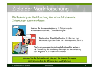 © Deutsches Institut für Marketing Marktforschung 8
Ziele der Marktforschung
Die Bedeutung der Marktforschung lässt sich a...