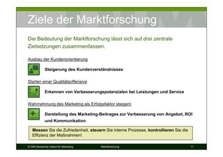 Ziele der Marktforschung
Die Bedeutung der Marktforschung lässt sich auf drei zentrale
Zielsetzungen zusammenfassen.

Ausbau der Kundenorientierung

     !        Steigerung des Kundenverständnisses

Starten einer Qualitätsoffensive

              Erkennen von Verbesserungspotenzialen bei Leistungen und Service

Wahrnehmung des Marketing als Erfolgsfaktor steigern

 +            Darstellung des Marketing-Beitrages zur Verbesserung von Angebot, ROI
              und Kommunikation

   Messen Sie die Zufriedenheit, steuern Sie interne Prozesse, kontrollieren Sie die
   Effizienz der Maßnahmen!

© DIM Deutsches Institut für Marketing   Marktforschung                                11
 
