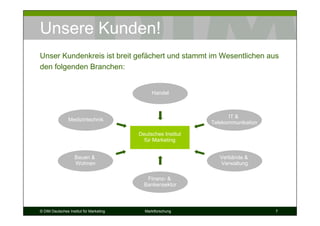 Unsere Kunden!
Unser Kundenkreis ist breit gefächert und stammt im Wesentlichen aus
den folgenden Branchen:


                                              Handel



                                                                    IT &
                Medizintechnik
                                                              Telekommunikation

                                         Deutsches Institut
                                           für Marketing


                    Bauen &                                      Verbände &
                    Wohnen                                       Verwaltung

                                            Finanz- &
                                           Bankensektor



© DIM Deutsches Institut für Marketing     Marktforschung                         7
 