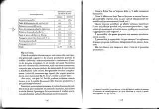 Come la Tobin Tax: un'imposta dello o,5'% sulle transazioni
                                                             (in dilionì di euro     frnanzurie.
                                                                                        Come la Minimum Asset Ta* un'imposta a somma fissa su-
                                                                                     gli assels delle imprese. o'sia su quei capiLali che giacciono im-
                                                                                     mobilizzati (accantonamenti, fondi, ecc.).
     Taslio dei finanzianenti alh elole   privat
                                                                                        Quesre imporre avrebbero un effetro vj(tuoso: incentivare

-+   tuùo   dd coniinsenr nilitaÉ in Afshanisian
     Ridu'ore docaccDbòmb die. jsP
                                                                                     l'.uso più efficace possibile del patrimonìo posseduto", nage-
                                                                                     volare gli inve<rimenti privati in ricerca e viluppo e incenrivare
                                                                                     l'aggregazione delle imprese",r"
     T,B iode   ponie lloSftstudiMes        na                                          È presumibile che queste proposte non saranno spontanea-
     PassaAsio ai   sisteni open Soùrce nelle pp,Aa.
                                                                                          È presumibile, e auspicabile, che per onenere l;accoglimento
     Revisione aliquoie   fisali                             rtoo
                                                                                     di questeproposte si debbano intraprendere lotte estese                  e   dura-
     Tassa asaìunliva sùi   suv
                                                                                     I   rue,
     Torrle                                                 rz.38o         32.564      Ma che almeno non vengano a dirci: nNon ie lo possiamo
                                                                                     permettere-.
       Ma non basta.
       Lidea di un reddito dì esistenza per tutti coloro che, conilpro-
     prio potenziale cognitivo e la propria produzione gratuita di
     reddito - individui e istituzioni educative - costituiraÌrno il futu-
     ro dei procèssi economici, in un mondo nel quale I'economia
     noÍ solo è basata sulla conoscenza, ma            è essa stessa   conoscenzar
     comporta una revisione radicale dei meccanìsmi dì reperimento
     e distribuzione delle risorse. Bisognerebbe rivedere completa-
     menre i crrren dr ra'azione oggi vigenti. che rroppo generica-
     menre sono menzionati da chi invoc, meno raìe per tunj-.
        "Per tutti,, cioè
                          per chil Per chi produce ricchezza crear'do
     lavoro. o per le rendire finanziariel Per iLlavoro produrtrvo. o
     per quello ìmproduttivo?
        Finanziare questa vasta campagna di redistribuzione dei red-
     diri nchrede pron edimenri che non solo finanzino. ma aiurino                   ,2. srefano Lucarelli   €   Jàcopo Mazza, " crisi del velfare, reddito di $isrenza
     in modo diretto il passaggìo da un'economia di rendita a un'e'                  ed eùraiasià del renrier     cógnitivo", iú Cado Vercellone (a cw^ di,l, Copitali
     conomia fondata sulla produzione di ricchezza sociale.                          snó cÒghitirÒ,.k., pp. t      rt7a.

                                             t74l                                                                             tzr   I
 