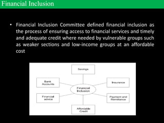 • Financial Inclusion Committee defined financial inclusion as
the process of ensuring access to financial services and timely
and adequate credit where needed by vulnerable groups such
as weaker sections and low-income groups at an affordable
cost
Financial Inclusion
 