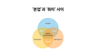 ‘본업’과 ‘취미’ 사이
 