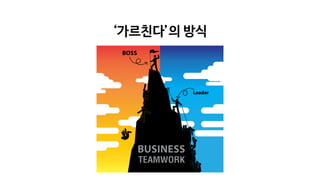 ‘가르친다’의 방식
 