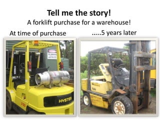 Tell me the story!
      A forklift purchase for a warehouse!
At time of purchase           …..5 years later
 
