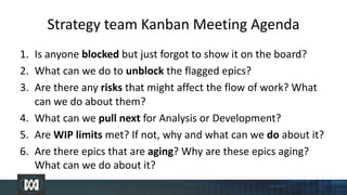 Release team Kanban Meeting Agenda
1. Is anybody blocked but just forgot to show it on the board?
2. What can we do to unb...