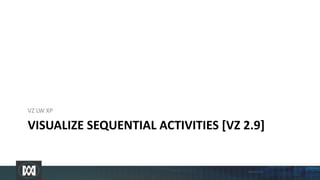 Visualize sequential
activities [VZ 2.9]
 