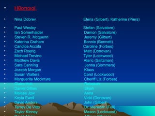 •   Ηθοποιοί:

•   Nina Dobrev            Elena (Gilbert), Katherine (Piers)

•   Paul Wesley            Stefan (Salvatore)
•   Ian Somerhalder        Damon (Salvatore)
•   Steven R. Mcquenn      Jeremy (Gilbert)
•   Katerina Graham        Bonnie (Bennett)
•   Candice Accola         Caroline (Forbes)
•   Zach Roerig            Matt (Donovan)
•   Michael Trevino        Tyler (Lockwood)
•   Matthew Davis          Alaric (Saltzman)
•   Sara Canning           Jenna (Sommers)
•   Jozeph Morgan          Klaus
•   Susan Walters          Carol (Lockwood)
•   Marguerite Mocintyre   Cheriff Liz (Forbes)
•   Claire Holt            Rebekah
•   Daniel Gillies         Elijah
•   Malese Jow             Anna
•   Keyla Ewell            Vicki (Donovan)
•   David Anders           John (Gilbert)
•   Tarrey De Vitto        Dr. Meredith (Fell)
•   Taylor Kinney          Mason (Lockwood)
 