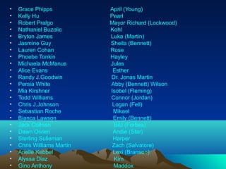 •   Grace Phipps            April (Young)
•   Kelly Hu                Pearl
•   Robert Pralgo           Mayor Richard (Lockwood)
•   Nathaniel Buzolic       Kohl
•   Bryton James            Luka (Martin)
•   Jasmine Guy             Sheila (Bennett)
•   Lauren Cohan            Rose
•   Phoebe Tonkin           Hayley
•   Michaela McManus        Jules
•   Alice Evans              Esther
•   Randy J.Goodwin         Dr. Jonas Martin
•   Persia White            Abby (Bennett) Wilson
•   Mia Kirshner            Isobel (Fleming)
•   Todd Williams           Connor (Jordan)
•   Chris J.Johnson          Logan (Fell)
•   Sebastian Roche          Mikael
•   Bianca Lawson            Emily (Bennett)
•   Jack Colman               BiU (Forbes)
•   Dawn Oivieri             Andie (Star)
•   Sterling Sulieman        Harper
•   Chris Williams Martin    Zach (Salvatore)
•   Arielle Kebbel           Lexi (Branson)
•   Alyssa Diaz              Kim
•   Gino Anthony             Maddox
 