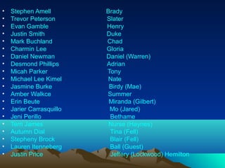 •   Stephen Amell         Brady
•   Trevor Peterson       Slater
•   Evan Gamble           Henry
•   Justin Smith          Duke
•   Mark Buchland         Chad
•   Charmin Lee           Gloria
•   Daniel Newman         Daniel (Warren)
•   Desmond Phillips      Adrian
•   Micah Parker          Tony
•   Michael Lee Kimel      Nate
•   Jasmine Burke          Birdy (Mae)
•   Amber Walkce          Summer
•   Erin Beute             Miranda (Gilbert)
•   Jarier Carrasquillo    Mo (Jared)
•   Jeni Perillo           Bethame
•   Terri James            Nurse (Haynes)
•   Autumn Dial            Tina (Fell)
•   Stepheny Brock         Blair (Fell)
•   Lauren Itenneberg      Ball (Guest)
•   Justin Price           Jeffery (Lockwood) Hemilton
 
