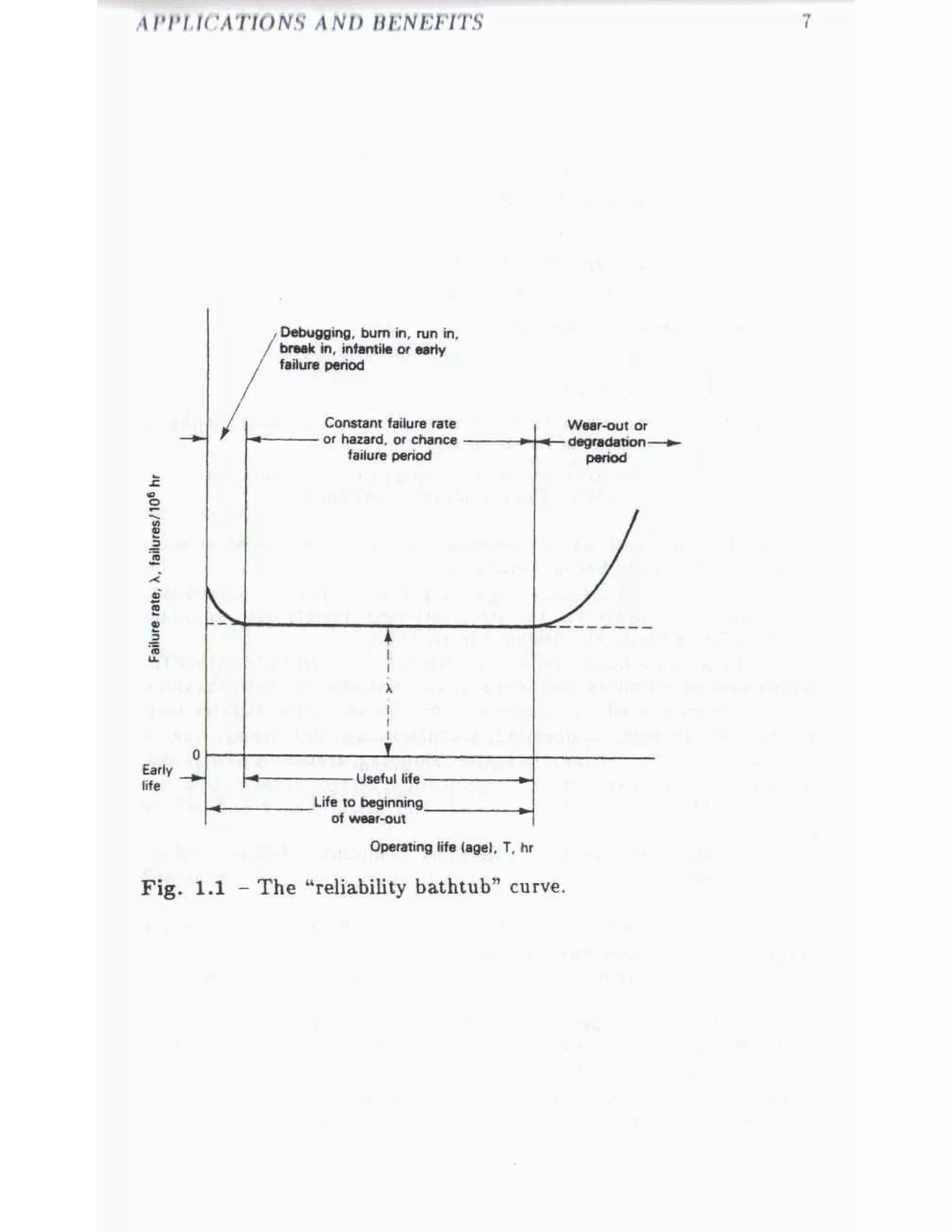 RELIABILITY ENGINEERING HANDBOOK DIMITRI KECECIOGLU PDF visual data 5