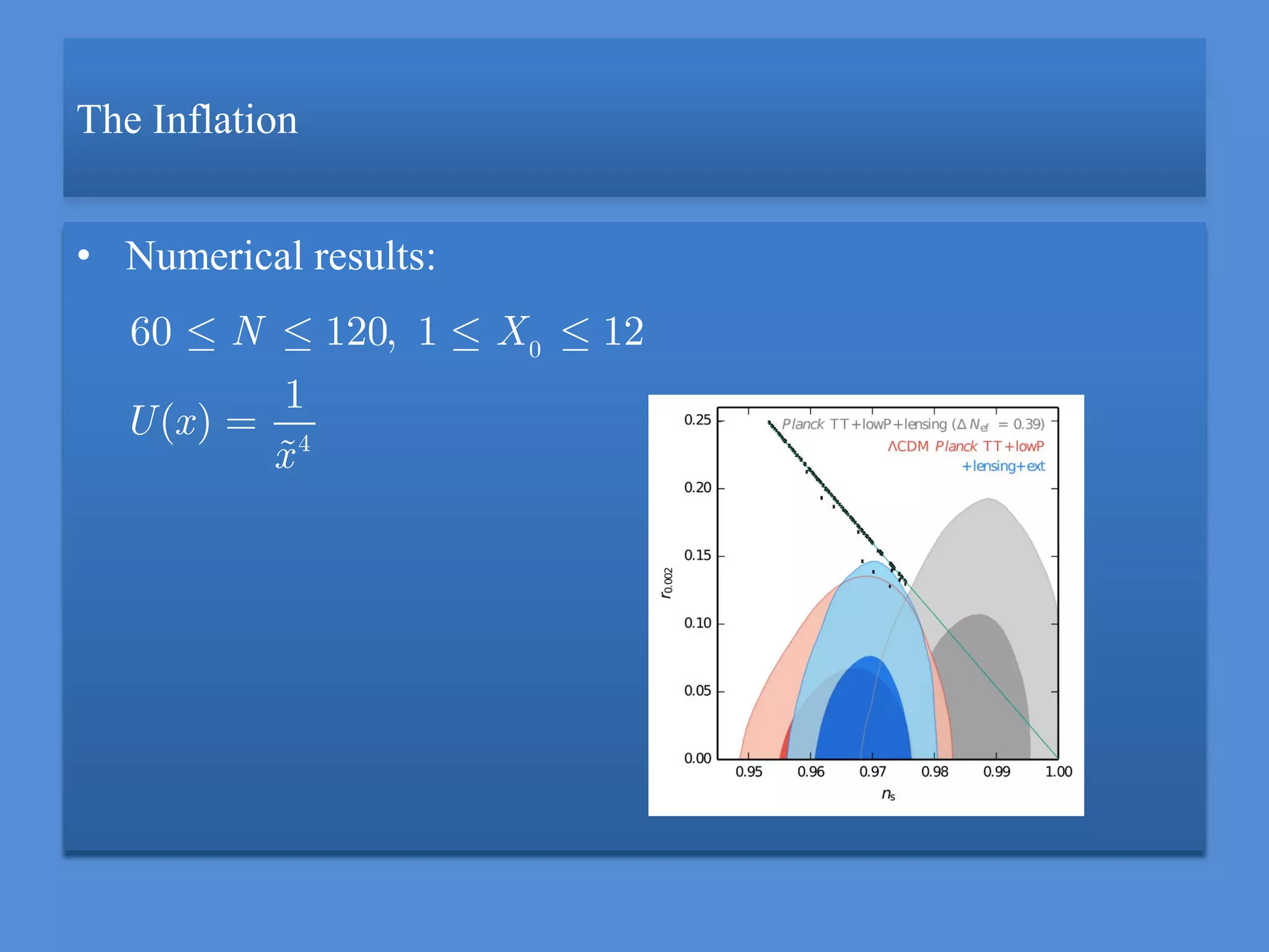 The Inflation
• Numerical results:
0
4
60 120, 1 12
1
( )
N X
U x
x
 