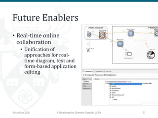 Future Enablers
• Real-time online
collaboration
• Unification of
approaches for real-
time diagram, text and
form-based a...