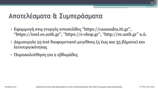 Αποτελέσματα & Συμπεράσματα
• Εφαρμογή στις ενεργές ιστοσελίδες ‘‘https://cassandra.iti.gr’’,
‘‘https://issel.ee.auth.gr’’...