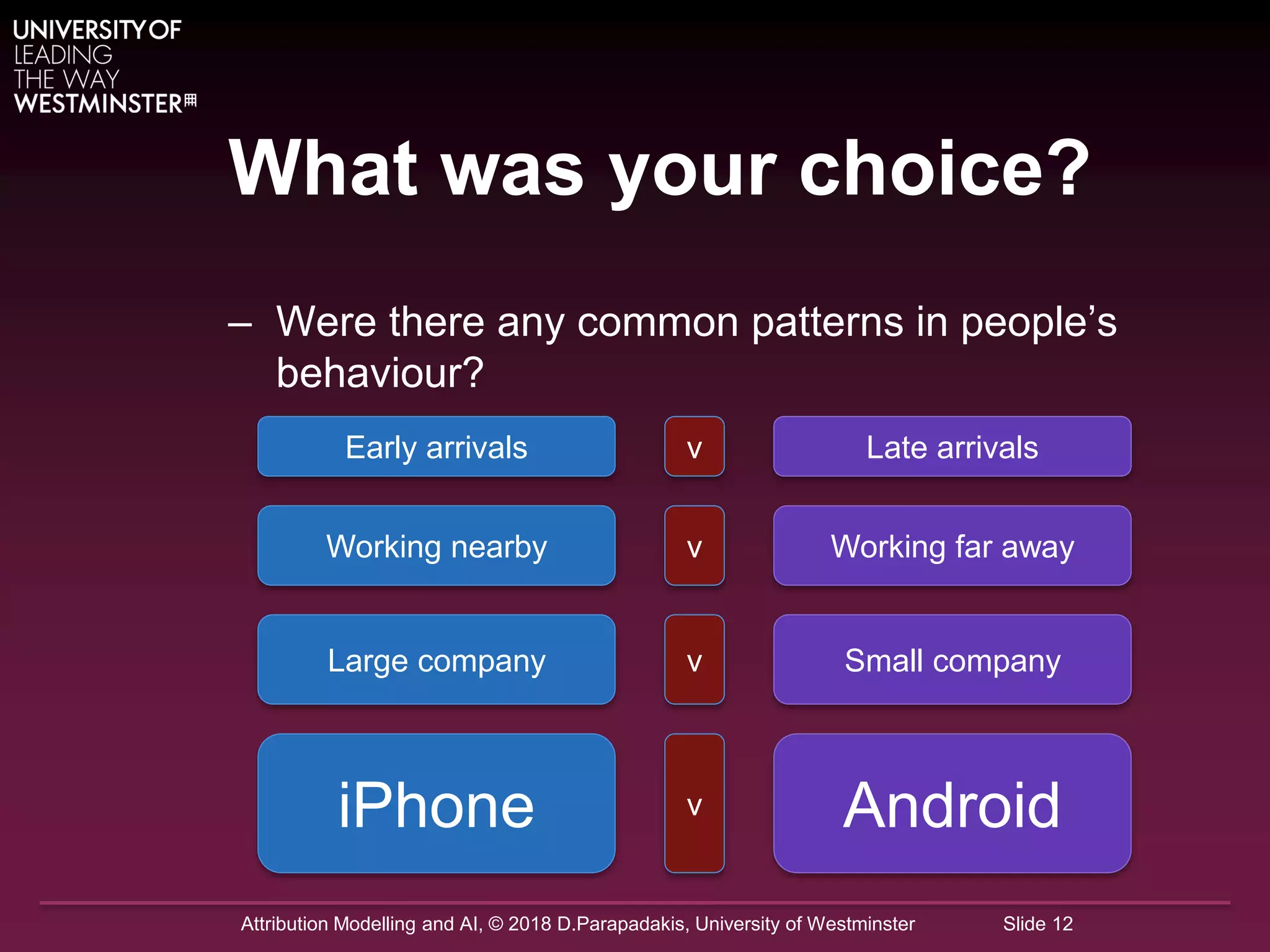 Attribution Modelling and AI, © 2018 D.Parapadakis, University of Westminster Slide 12
What was your choice?
– Were there any common patterns in people’s
behaviour?
Early arrivals Late arrivalsv
Working nearby Working far awayv
Large company Small companyv
iPhone Androidv
 