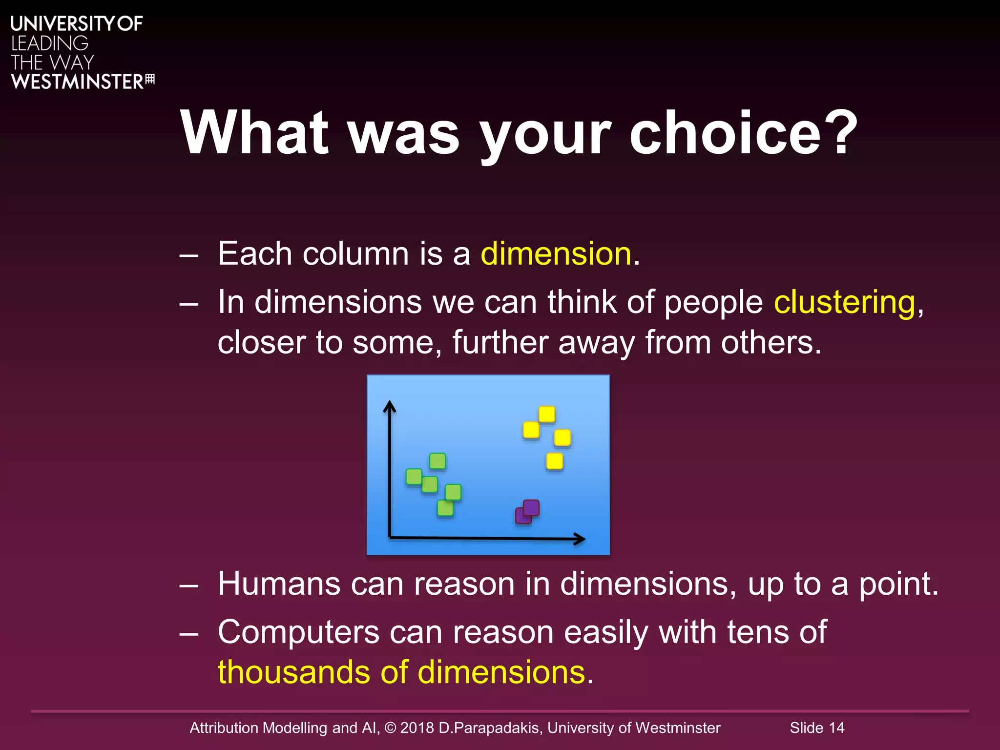 Attribution Modelling and AI, © 2018 D.Parapadakis, University of Westminster Slide 14
What was your choice?
– Each column is a dimension.
– In dimensions we can think of people clustering,
closer to some, further away from others.
– Humans can reason in dimensions, up to a point.
– Computers can reason easily with tens of
thousands of dimensions.
 