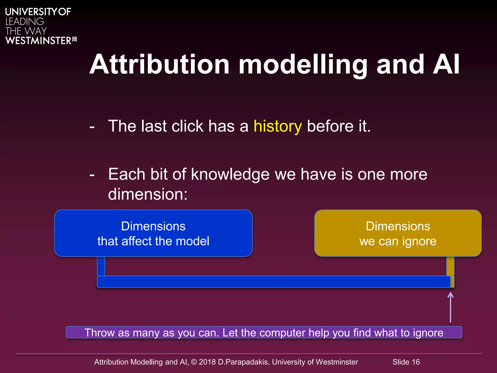 Attribution Modelling and AI, © 2018 D.Parapadakis, University of Westminster Slide 16
Attribution modelling and AI
- The last click has a history before it.
- Each bit of knowledge we have is one more
dimension:
Dimensions
that affect the model
Dimensions
we can ignore
Throw as many as you can. Let the computer help you find what to ignore
 