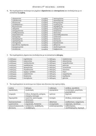 ΕΝ Ο Τ Η Τ Α 5Η ,
Π Ο Λ Ε Μ Ο Σ – Ε Ι Ρ Η Ν Η
1. Να συμπληρώσετε συνώνυμα των ρημάτων εδραιώνεται και υπονομεύεται που συνδυάζονται με το
ουσιαστικό η ειρήνη.
εδραιώνεται η ειρήνη υπονομεύεται
εμπεδώνεται η ειρήνη υποσκάπτεται
παγιώνεται η ειρήνη δυναμιτίζεται
εγκαθιδρύεται η ειρήνη τορπιλίζεται
θεμελιώνεται η ειρήνη παραβιάζεται
επικρατεί η ειρήνη καταργείται
κατοχυρώνεται η ειρήνη καταλύεται
σταθεροποιείται η ειρήνη απειλείται
διαφυλάσσεται η ειρήνη αποσταθεροποιείται
διατηρείται η ειρήνη κινδυνεύει
διασφαλίζεται η ειρήνη πλήττεται
εξασφαλίζεται η ειρήνη κλονίζεται
συντηρείται η ειρήνη διασαλεύεται
προωθείται /προάγεται η ειρήνη φθείρεται
περιφρουρείται η ειρήνη αποδυναμώνεται
συνάπτεται η ειρήνη διαβρώνεται
2. Να συμπληρώσετε ρήματα που συνδυάζονται με το ουσιαστικό ο πόλεμος.
ο πόλεμος κηρύσσεται ο πόλεμος εξαπλώνεται
ο πόλεμος υποκινείται ο πόλεμος επεκτείνεται
ο πόλεμος υποδαυλίζεται ο πόλεμος τροφοδοτείται
ο πόλεμος υποθάλπεται ο πόλεμος μαίνεται
ο πόλεμος προκαλείται ο πόλεμος γενικεύεται
ο πόλεμος πυροδοτείται ο πόλεμος τελειώνει
ο πόλεμος αρχίζει /ξεσπάει ο πόλεμος λήγει
ο πόλεμος εξαπολύεται ο πόλεμος τερματίζεται
ο πόλεμος διεξάγεται ο πόλεμος κερδίζεται
ο πόλεμος συνεχίζεται ο πόλεμος χάνεται
3. Να συμπληρώσετε τα αντώνυμα των λέξεων που δίνονται στην πρώτη στήλη.
ειρήνη πόλεμος σεβασμός ασέβεια, προσβολή
αφοπλισμός εξοπλισμός αξιοπρέπεια ανυποληψία, μικρότητα,
μικροπρέπεια
ευημερία ένδεια, δυσπραγία, φτώχεια,
στέρηση, δυστυχία
ομόνοια διχόνοια
δημοκρατία τυραννία, απολυταρχία,
δικτατορία
σωτηρία όλεθρος, καταστροφή
διαλλακτικότητα αδιαλλαξία ηθικότητα ανηθικότητα, εξαχρείωση
εμπιστοσύνη καχυποψία, δυσπιστία ανεξαρτησία εξάρτηση, υποτέλεια
εξύψωση/προαγωγή,
βελτίωση
κατάπτωση, υποβάθμιση,
υποβιβασμός
ανάπτυξη/πρόοδος καθυστέρηση,
οπισθοδρόμηση, παρακμή
 