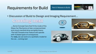 Requirements for Build
• Discussion of Build to Design and Imaging Requirement…
Part II: Release to Build
….Some Concept Cars that fit the mode of the
Glass Car Mechanics of star-componentized
and cloud-manifold drive and glide theory
-The hyD Threadrunner Feature will operate
with multiple types of conveyances
For now, we can work on a synthetic model for
the car… coming next
1/9/2026 Brij Consulting, LLC Jean Marshall 10
 