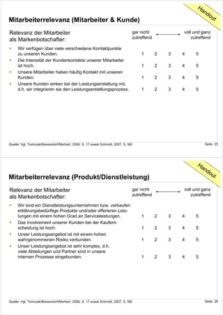 Ha
                                                                                                              nd
                                                                                                                ou
Mitarbeiterrelevanz (Mitarbeiter & Kunde)                                                                         t

Relevanz der Mitarbeiter                                                        gar nicht            voll und ganz
                                                                                zutreffend               zutreffend
als Markenbotschafter:
     Wir verfügen über viele verschiedene Kontaktpunkte
     zu unseren Kunden.                                                             1        2   3   4     5
     Die Intensität der Kundenkontakte unserer Mitarbeiter
     ist hoch.                                                                      1        2   3   4     5
     Unsere Mitarbeiter haben häufig Kontakt mit unseren
     Kunden.                                                                        1        2   3   4     5
     Unsere Kunden wirken bei der Leistungserstellung mit,
     d.h. wir integrieren sie den Leistungserstellungsprozess.                      1        2   3   4     5




Quelle: Vgl. Tomczak/Brexendorf/Morhart, 2006, S. 17 sowie Schmidt, 2007, S. 56f.                              Seite 25




                                                                                                            Ha
                                                                                                              nd
                                                                                                                ou
Mitarbeiterrelevanz (Produkt/Dienstleistung)                                                                      t

Relevanz der Mitarbeiter                                                        gar nicht            voll und ganz
                                                                                zutreffend               zutreffend
als Markenbotschafter:
     Wir sind ein Dienstleistungsunternehmen bzw. verkaufen
     erklärungsbedürftige Produkte und/oder offerieren Leis-
     tungen mit einem hohen Grad an Serviceleistungen.                              1        2   3   4     5
     Das Involvement unserer Kunden bei der Kaufent-
     scheidung ist hoch.                                                            1        2   3   4     5
     Unser Leistungsangebot ist mit einem hohen
     wahrgenommenen Risiko verbunden.                                               1        2   3   4     5
     Unser Leistungsangebot ist sehr komplex, d.h.
     viele Abteilungen und Partner sind in unsere
     internen Prozesse eingebunden.                                                 1        2   3   4     5




Quelle: Vgl. Tomczak/Brexendorf/Morhart, 2006, S. 17 sowie Schmidt, 2007, S. 56f.                              Seite 26
 