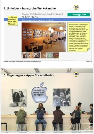 4. Umfelder – hansgrohe Werkskantine                                   55


      … als Aus-
      stellungs-
      raum bzw.
      Museum                                                  Mit historischen Darstellungen
                                                              aus der Firmengeschichte,
                                                              gerahmten und von Hand
                                                              beschrifteten Familienfotos der
                                                              Gründerfamilie Hans Grohe
                                                              sen., Bildern aus der früheren
                                                              Produktion, alten Werbedar-
                                                              stellungen, Fotos von Mitar-
                                                              beitern z.B. bei Firmenver-
                                                              anstaltungen, Betriebsausflügen
                                                              u.a. wurde die kalte Werks-
                                                              kantine in ein sehr persönliches
                                                              und auf Hansgrohe bezogenes
                                                              Firmenrestaurant für Seminar-
                                                              besucher und Kunden
                                                              verwandelt.




Quelle: http://www.klauskramer.de/Ausstel/Ausstellung.html                                Seite 39




5. Regelungen – Apple Sprach-Kodex                                     58




                                             Wie heißt der
                                            „Service Point“
                                              bei Apple?




                                                                                          Seite 40
 