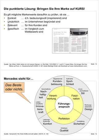 Die punktierte Lösung: Bringen Sie Ihre Marke auf KURS!
Es gilt mögliche Markenwerte daraufhin zu prüfen, ob sie …
   Konkret      … d.h. bedeutungsvoll (inspirierend) sind
   Ursächlich … im Unternehmen begründet sind
   Relevant     … für Ihre Kunden sind
   Spezifisch … im Vergleich zum
                   Wettbewerb sind




Quelle: Vgl. Kilian, Dafür stehe ich mit meinem Namen, in: Die Welt, 19.9.2008, S. 1 und S. 7 sowie Kilian, So bringen Sie Ihre        Seite 13
        Marke auf Kurs, in: Absatzwirtschaft 4/2009, S. 42f. (beide Beiträge finden als Download auf www.markenlexikon.com)




Mercedes steht für…                                                         Begeisternde       Kultivierte
                                                                            Kunden-            Sport-
  Das Beste                                                                betreuung           lichkeit

  oder nichts.                                           Ganzheitliche                                            Unver-
                                                                                                                   wechselbarer
                                                      Nach-
                                                      haltig- Verant-                                                 Stil
                                                                                                       Faszi-
                                                     keit    wortung                                    nation
                                                Leiden-
                                                schaftliche                       Führungs-                                    Richtungs-
                                                Innova-                           anspruch                                     weisendes
                                                  tions-                                                                       Design
                                                    kraft

                                                              Leistungs-           Perfektion
                                                              fördernder                                        Vorbildliche
                                                              Komfort                                        Sicherheit
                                                                                       Erlebbare
                                                                                     Qualität
Quelle: Hamprecht: Wo frohe Kräfte sinnvoll walten, 6/2010, S. 144                                                                     Seite 14
 