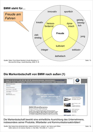 BMW steht für…
                                                                    innovativ               sportlich
  Freude am
  Fahren                                                                                                geistig
                                                     kreativ      heraus-                     dyna-      beweg-
                                                                fordernd                       misch     lich


                                                                                  Freude
                                                  ziel-
                                                                                                               jung
                                                  strebig


                                                                                 kultiviert
                                                             integer                                exklusiv

                                                                                ästhetisch
Quelle: Kilian, From Brand Identity to Audio Branding, in:                                                            Seite 15
        Bronner/Hirt (Hrsg.), Audio Branding, 2009, S. 35




Die Markenbotschaft von BMW nach außen (1)




Die Markenbotschaft bewirkt eine einheitliche Ausrichtung des Unternehmens,
insbesondere seiner Produkte, Mitarbeiter und Kommunikationsaktivitäten!
Quelle: http://www.bmw.de/de/de/index_highend.html?prm_content=; vgl. hierzu auch Kilian,                             Seite 16
        Dafür stehe ich mit meinem Namen, in: Die Welt, 19.9.2008, S. 1 und S. 7
 