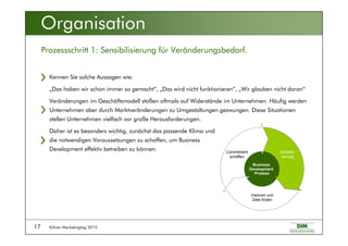 Kölner Marketingtag 201517
Prozessschritt 1: Sensibilisierung für Veränderungsbedarf.
„Das haben wir schon immer so gemacht“, „Das wird nicht funktionieren“, „Wir glauben nicht daran“
Daher ist es besonders wichtig, zunächst das passende Klima und
die notwendigen Voraussetzungen zu schaffen, um Business
Development effektiv betreiben zu können.
Veränderungen im Geschäftsmodell stoßen oftmals auf Widerstände im Unternehmen. Häufig werden
Unternehmen aber durch Marktveränderungen zu Umgestaltungen gezwungen. Diese Situationen
stellen Unternehmen vielfach vor große Herausforderungen.
Kennen Sie solche Aussagen wie:
Organisation
Business
Development
Prozess
Sensibili-
sierung
Commitment
schaffen
Visionen und
Ziele finden
 