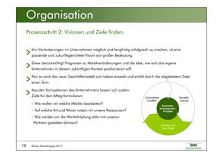Kölner Marketingtag 201518
Prozessschritt 2: Visionen und Ziele finden.
Aus den Kompetenzen des Unternehmens lassen sich zudem
Ziele für den Alltag formulieren:
Diese berücksichtigt Prognosen zu Marktveränderungen und die Idee, wie sich das eigene
Unternehmen in diesem zukünftigen Kontext positionieren will.
- Wie wollen wir welche Märkte bearbeiten?
- Auf welche Art und Weise nutzen wir unsere Ressourcen?
- Wie werden wir die Wertschöpfung aktiv mit unseren
Partnern gestalten können?
Nur so wird das neue Geschäftsmodell zum Leben erweckt und erhält durch die abgeleiteten Ziele
einen Sinn.
Um Veränderungen im Unternehmen möglich und langfristig erfolgreich zu machen, ist eine
passende und zukunftsgerichtete Vision von großer Bedeutung.
Organisation
Business
Development
Prozess
Sensibili-
sierung
Commitment
schaffen
Visionen und
Ziele finden
 