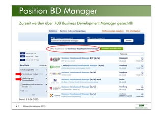 Kölner Marketingtag 201521
Zurzeit werden über 700 Business Development Manager gesucht!!!
Position BD Manager
Stand: 11.06.2015
 