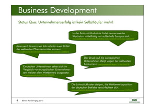Kölner Marketingtag 20154
In der Automobilindustrie findet nennenswertes
Wachstum mittelfristig nur außerhalb Europas statt.
www.sueddeutsche.de/wirtschaft/realloehne-mehr-verdienen-fuer-europa-1.2416644
Asien wird binnen zwei Jahrzehnten zwei Drittel
des weltweiten Chemiemarktes erobern.
www.sueddeutsche.de/wirtschaft/chemie-mitten-im-umbruch-1.2485310
Deutschen Unternehmen sehen sich im
Vergleich von europäischen Unternehmen
am meisten dem Wettbewerb ausgesetzt.
www.presseportal.de/pm/15196/2960233
Der Druck auf die europäischen
Unternehmen steigt wegen der weltweiten
Konkurrenz. www.presseportal.de/pm/15196/2960233
Die Lohnstückkosten steigen, die Wettbewerbsposition
der deutschen Betriebe verschlechtert sich.
www.sueddeutsche.de/wirtschaft/realloehne-mehr-verdienen-fuer-europa-1.2416644
Status Quo: Unternehmenserfolg ist kein Selbstläufer mehr!
Business Development
 