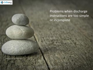 Problems when discharge
instructions are too simple
or incomplete
Image courtesy of Mister GC at FreeDigitalPhotos.net
(c) Infoseg, S.A. 2016 http://bit.ly/1Eimh3k 10
 