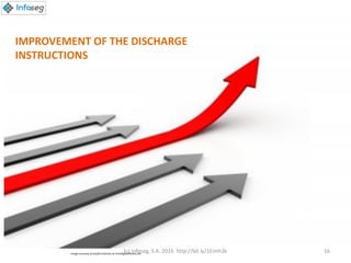 IMPROVEMENT OF THE DISCHARGE
INSTRUCTIONS
Image courtesy of renjith krishnan at FreeDigitalPhotos.net
(c) Infoseg, S.A. 2016 http://bit.ly/1Eimh3k 16
 