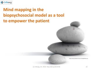 Mind mapping in the
biopsychosocial model as a tool
to empower the patient
Image courtesy of Salvatore Vuono at FreeDigitalPhotos.net
(c) Infoseg, S.A. 2016 http://bit.ly/1Eimh3k 22
 