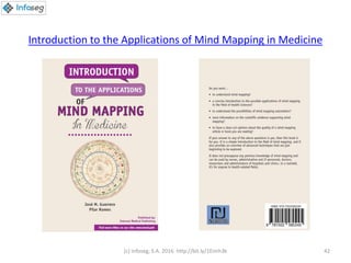 Introduction to the Applications of Mind Mapping in Medicine
(c) Infoseg, S.A. 2016 http://bit.ly/1Eimh3k 42
 