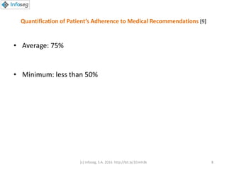 Quantification of Patient’s Adherence to Medical Recommendations [9]
• Average: 75%
• Minimum: less than 50%
(c) Infoseg, S.A. 2016 http://bit.ly/1Eimh3k 8
 