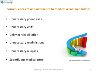 Consequences of non-adherence to medical recommendations
• Unnecessary phone calls
• Unnecessary visits
• Delay in rehabilitation
• Unnecessary readmissions
• Unnecessary relapses
• Superfluous medical costs Image courtesy of ddpavumba at FreeDigitalPhotos.net
(c) Infoseg, S.A. 2016 http://bit.ly/1Eimh3k 9
 