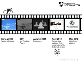 Spring 2008
Teaching Futures
2011
Not Teaching
Futures
Autumn 2011
Restructure
April 2012
Google sites
platform. First
presentation of the
Skills Hub concept
May 2012
WordPress
platform
 