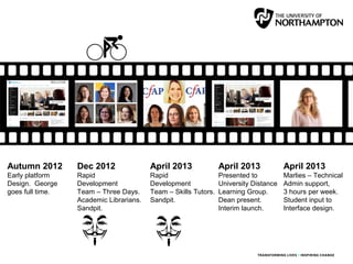 Autumn 2012
Early platform
Design. George
goes full time.
Dec 2012
Rapid
Development
Team – Three Days.
Academic Librarians.
Sandpit.
April 2013
Rapid
Development
Team – Skills Tutors.
Sandpit.
April 2013
Presented to
University Distance
Learning Group.
Dean present.
Interim launch.
April 2013
Marlies – Technical
Admin support,
3 hours per week.
Student input to
Interface design.
 
