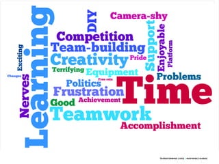 Rapid development days
 