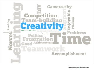 Rapid development days
 