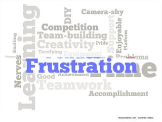 Rapid development days
 