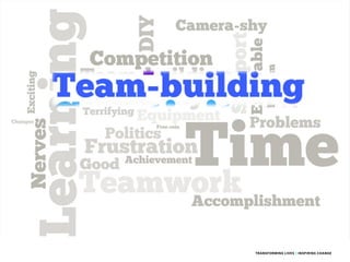 Rapid development days
 